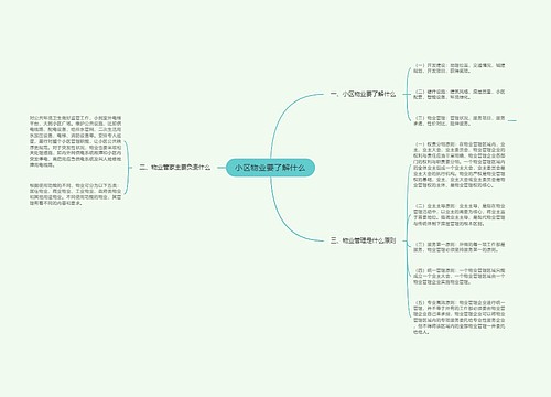 小区物业要了解什么