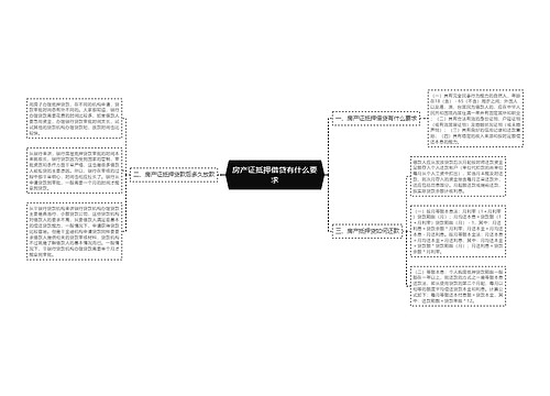 房产证抵押借贷有什么要求
