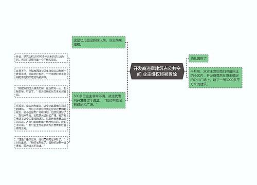 开发商违章建筑占公共空间 业主维权终被拆除