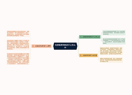 住房抵押贷款还不上怎么办