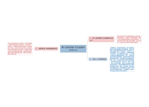 帮人担保贷款,对方逾期未还怎么办