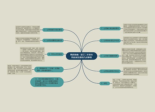 购房指南：签订二手房合同应该注意的几点事项