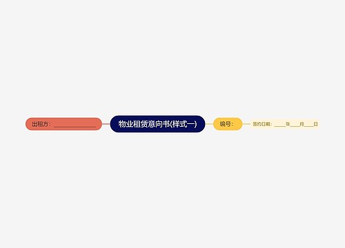 物业租赁意向书(样式一)