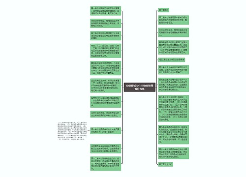 安徽省城市住宅物业管理暂行办法