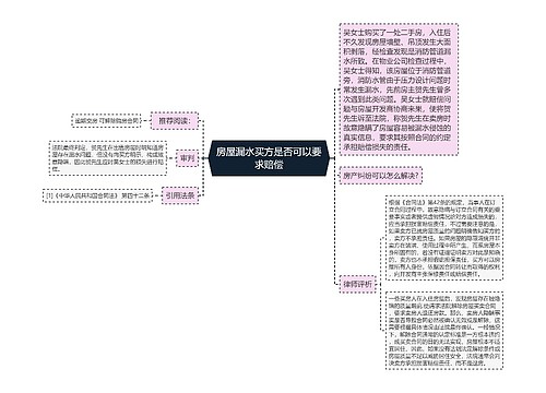 房屋漏水买方是否可以要求赔偿