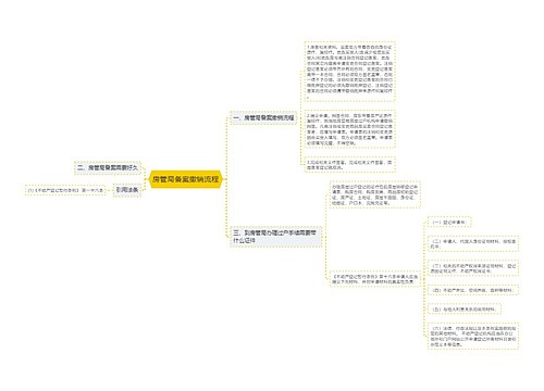 房管局备案撤销流程