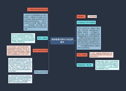 购房者要识别中介的五种骗术