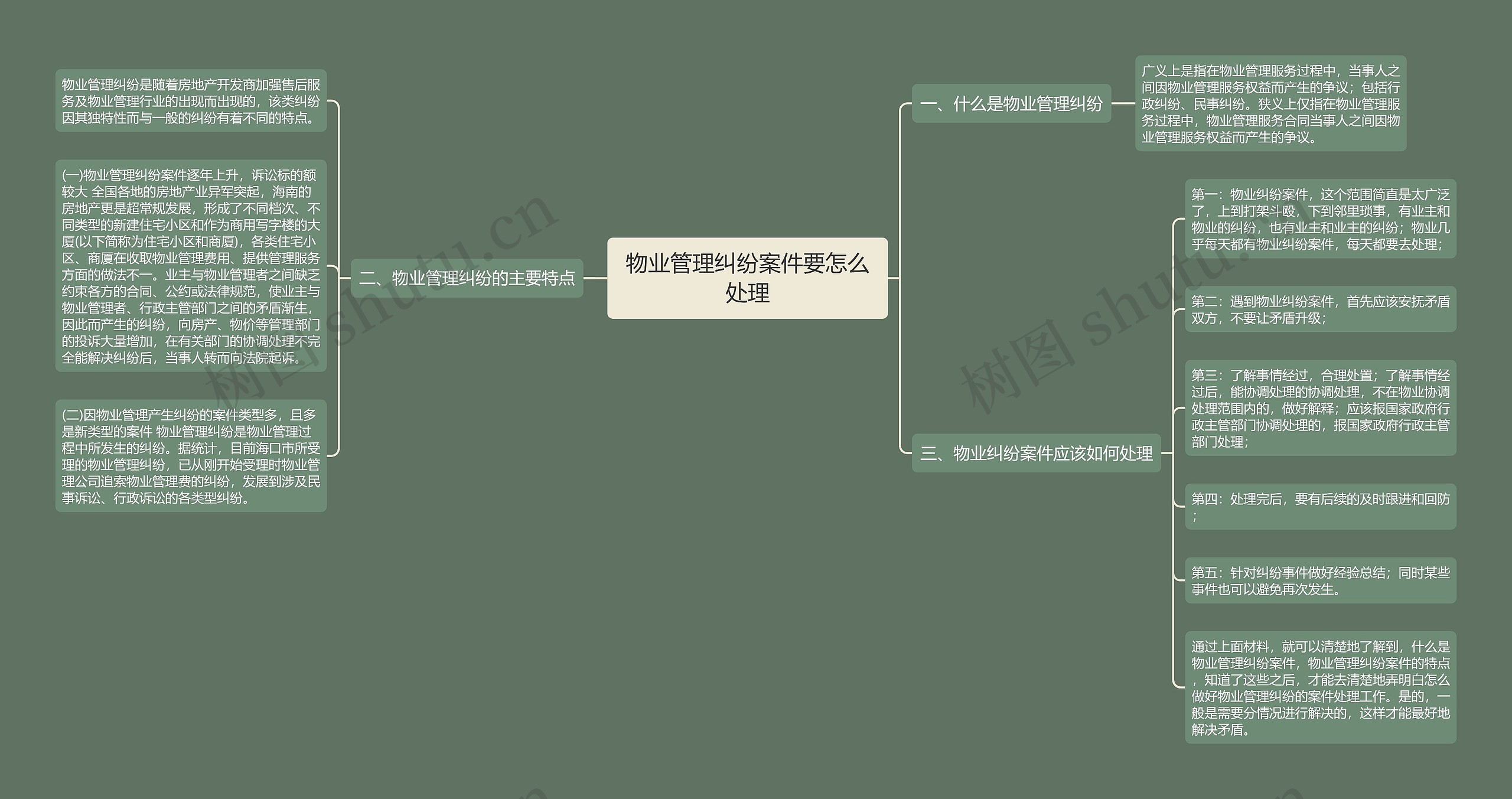 物业管理纠纷案件要怎么处理