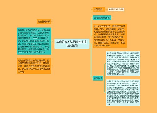 车库限高不达标碰伤业主 被判赔偿