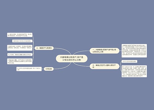 夫妻离婚分割房产,房产是父母出资的怎么分割