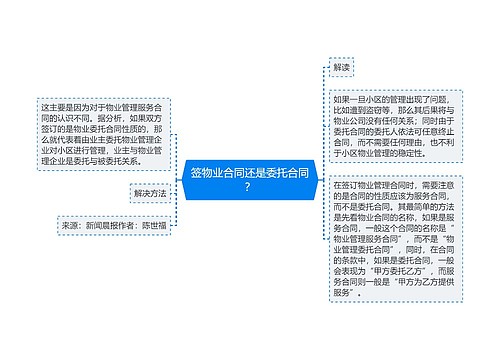 签物业合同还是委托合同？