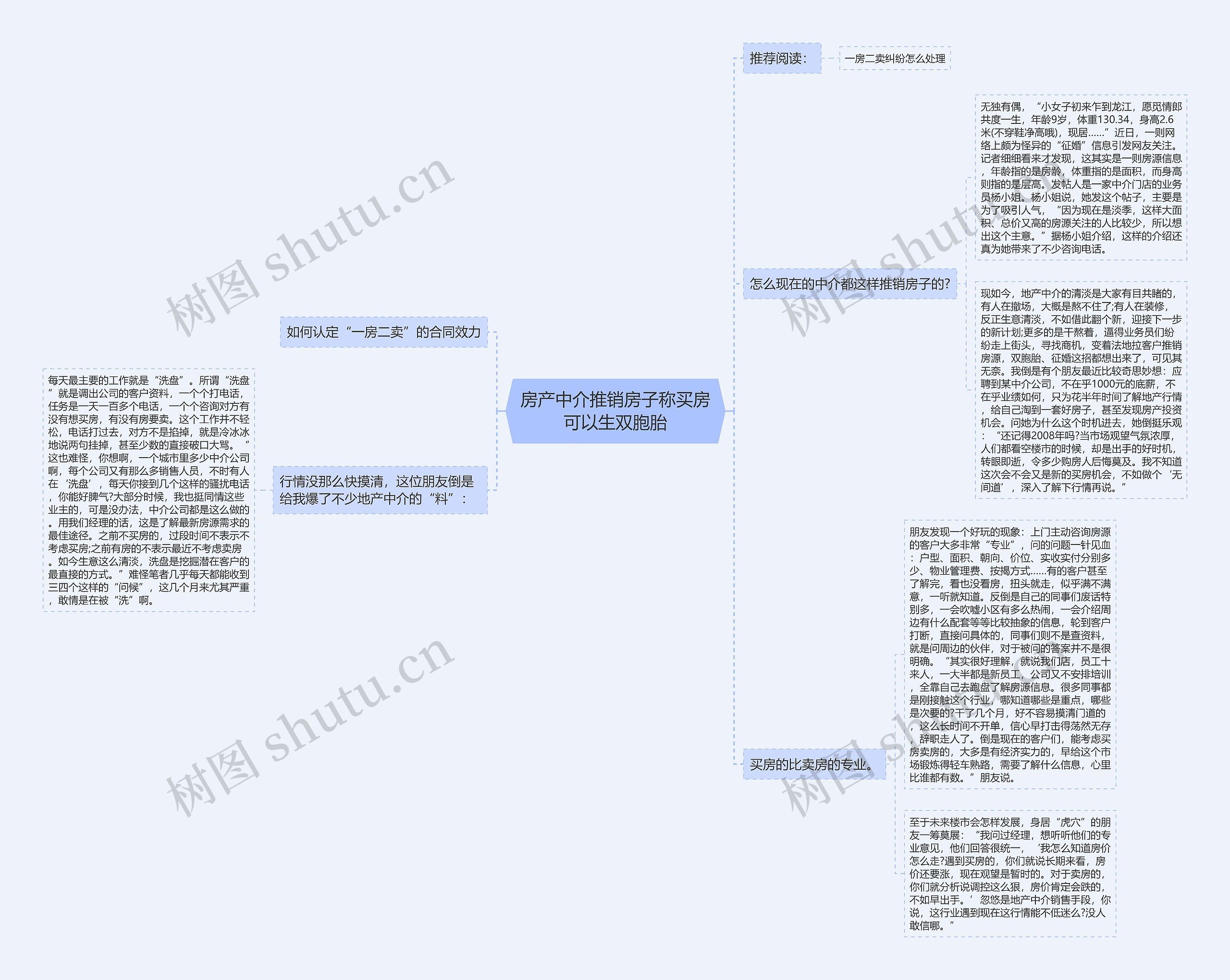 房产中介推销房子称买房可以生双胞胎 房产中介推销房子称买房可以生双胞胎