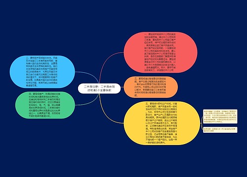 二手房注意：二手房合同须写清5个主要条款