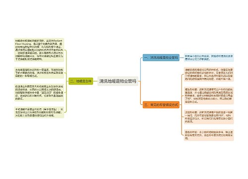 清洗地暖是物业管吗