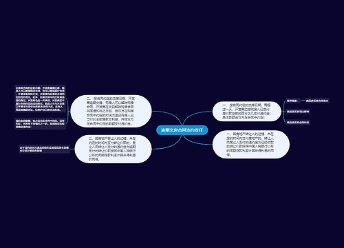 逾期交房合同违约责任