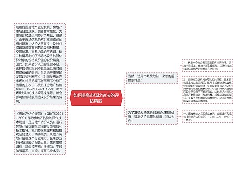 如何提高市场比较法的评估精度