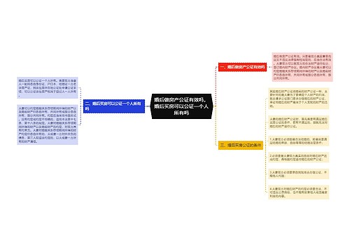 婚后做房产公证有效吗，婚后买房可以公证一个人所有吗