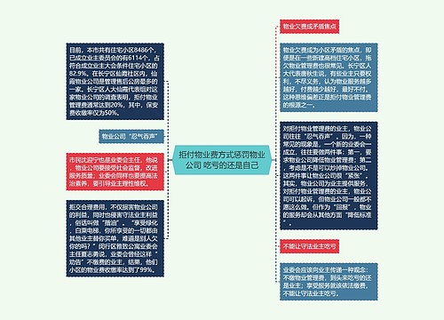 拒付物业费方式惩罚物业公司 吃亏的还是自己