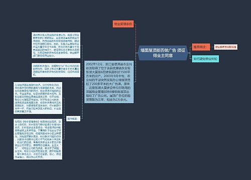 墙面屋顶能否做广告 须征得业主同意