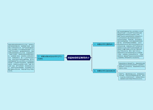 房屋他项权证费用多少