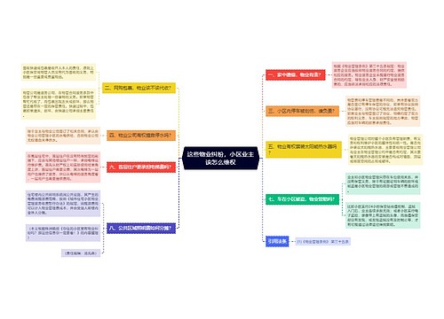 这些物业纠纷，小区业主该怎么维权