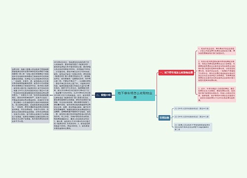 地下停车场怎么收取物业费