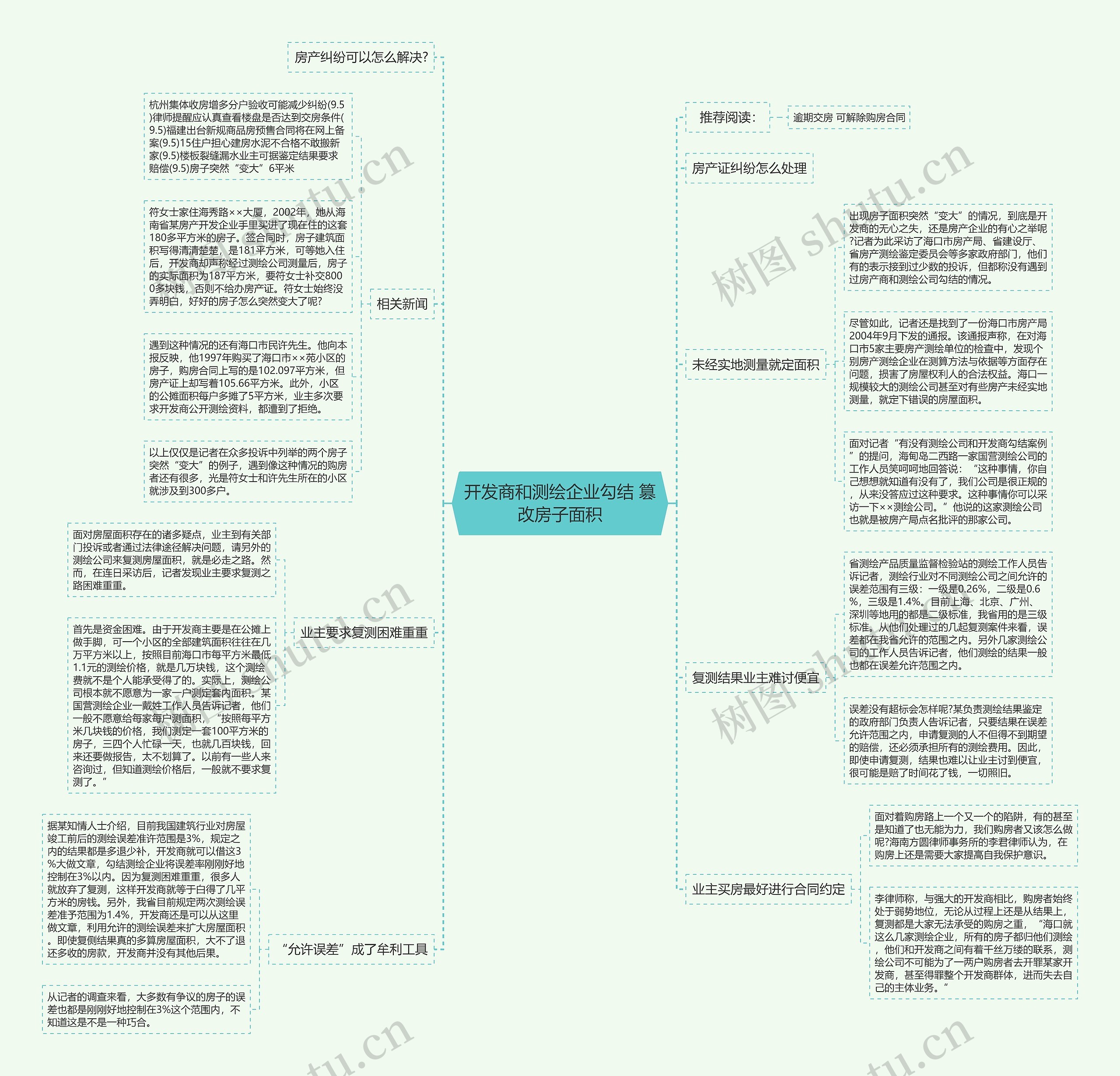 开发商和测绘企业勾结 篡改房子面积 开发商和测绘企业勾结 篡改房子面积