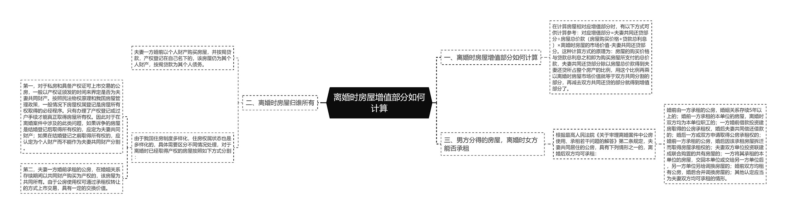 离婚时房屋增值部分如何计算