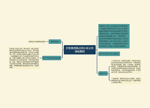 开发商违规占用小区公共用地案例