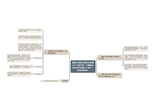 婚前父母帮买房的出资属于个人财产吗,订婚前父母出资买房属个人财产,受益者是谁? 婚前父母帮买房的出资属于个人财产吗,订婚前父母出资买房属个人财产,受益者是谁?