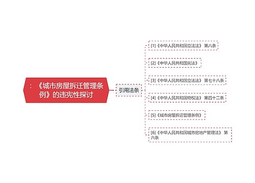 ：《城市房屋拆迁管理条例》的违宪性探讨