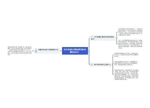 农村房屋办理抵押贷款有哪些条件？