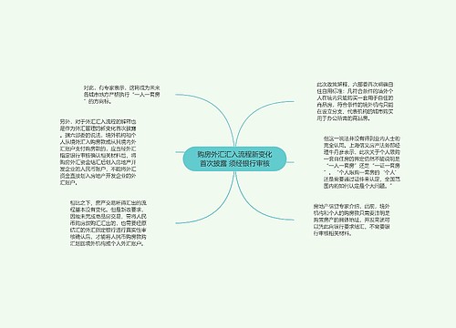 购房外汇汇入流程新变化首次披露 须经银行审核