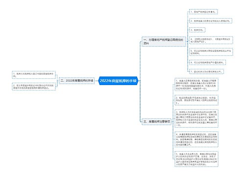 2022年房屋抵押的手续