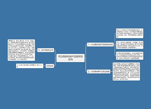 可以用农村房产证抵押贷款吗