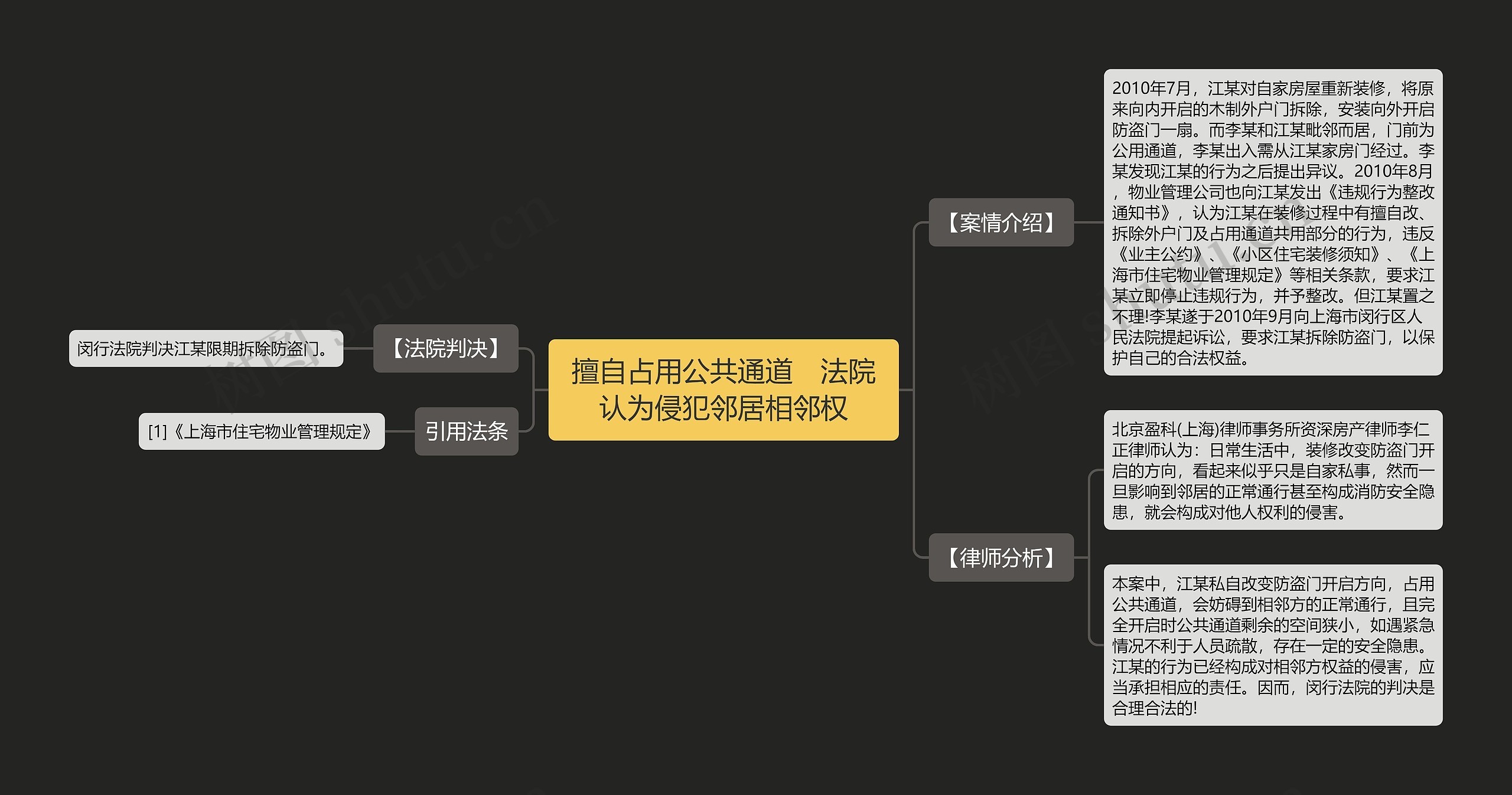 擅自占用公共通道　法院认为侵犯邻居相邻权