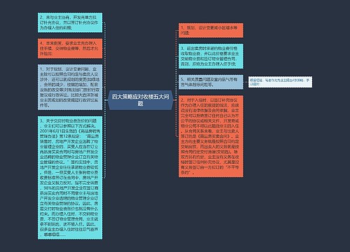 四大策略应对收楼五大问题