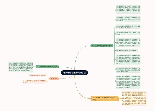 住房维修基金的使用方法