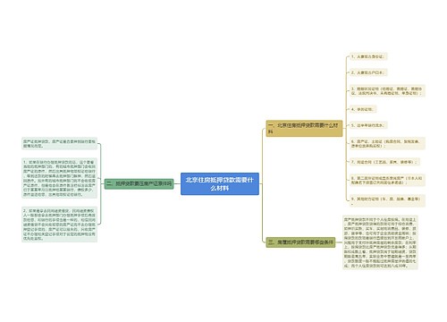 北京住房抵押贷款需要什么材料