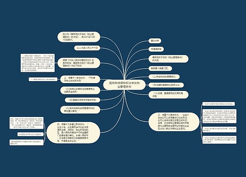 国务院根据物权法修改物业管理条例