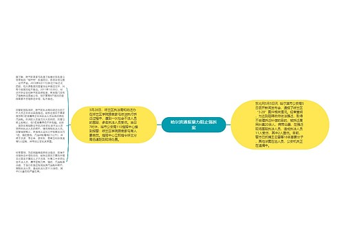 哈尔滨通报暴力阻止强拆案