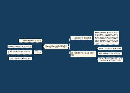 北京房屋中介费收取标准