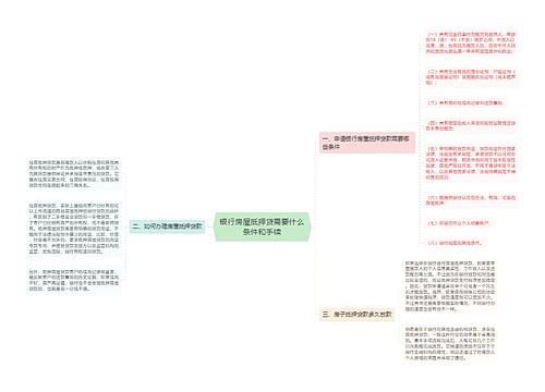 银行房屋抵押贷需要什么条件和手续