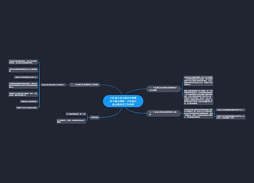 小区成立业主委员会需要多少业主同意,小区成立业主委员会工作内容 小区成立业主委员会需要多少业主同意,小区成立业主委员会工作内容