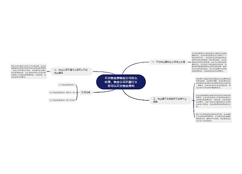 不交物业费物业公司怎么处理，物业公司不履行义务可以不交物业费吗