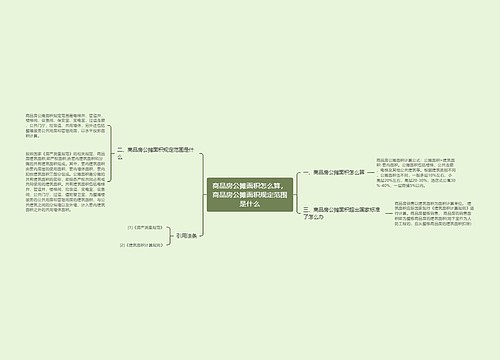 商品房公摊面积怎么算，商品房公摊面积规定范围是什么