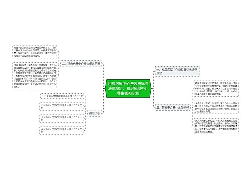 租房房屋中介费收费标准法律规定，租房房屋中介费由哪方承担