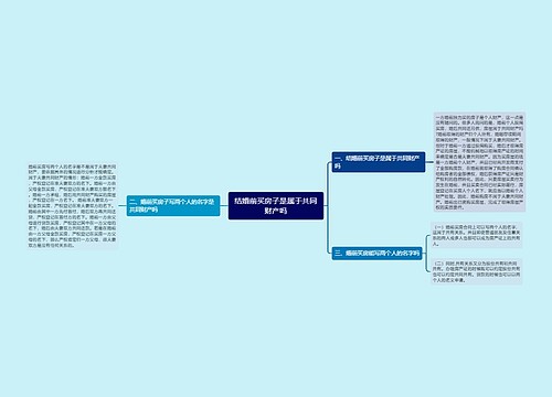 结婚前买房子是属于共同财产吗