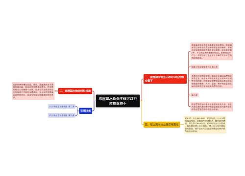 房屋漏水物业不修可以拒交物业费不