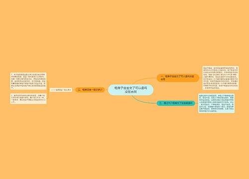 租房子定金交了可以退吗没签合同